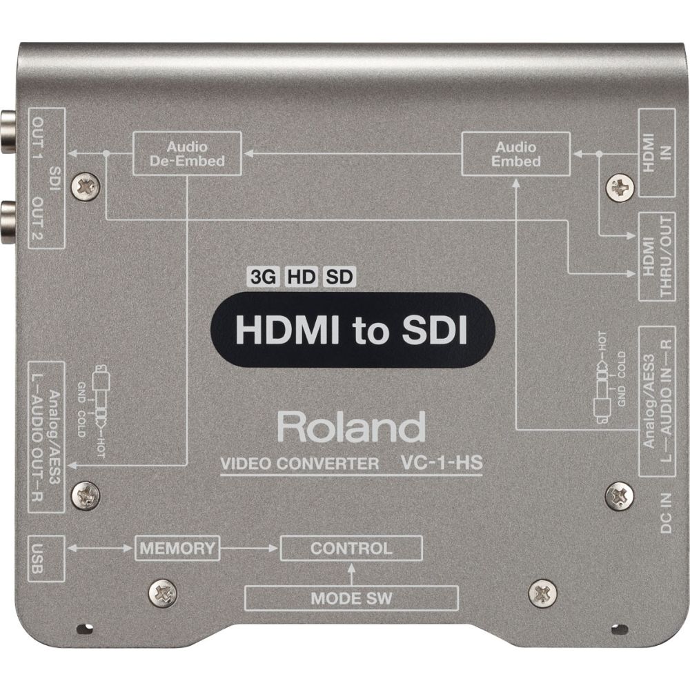 Roland VC-1-HS Convertisseur vidéo HDMI vers SDI