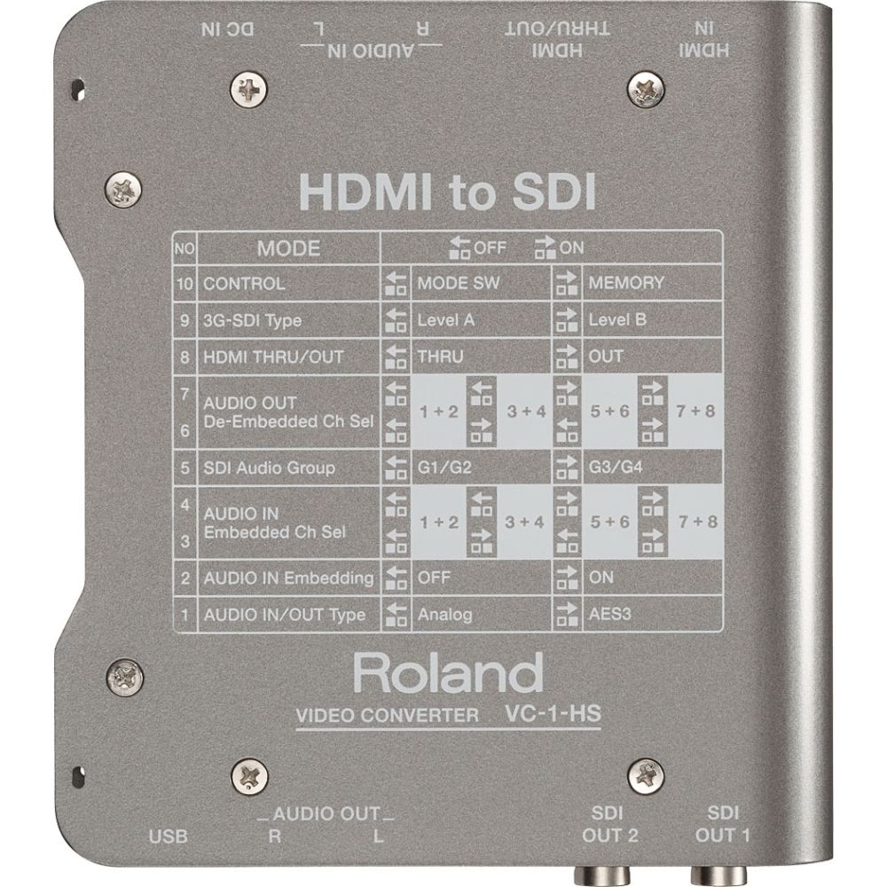 Roland VC-1-HS Convertisseur vidéo HDMI vers SDI