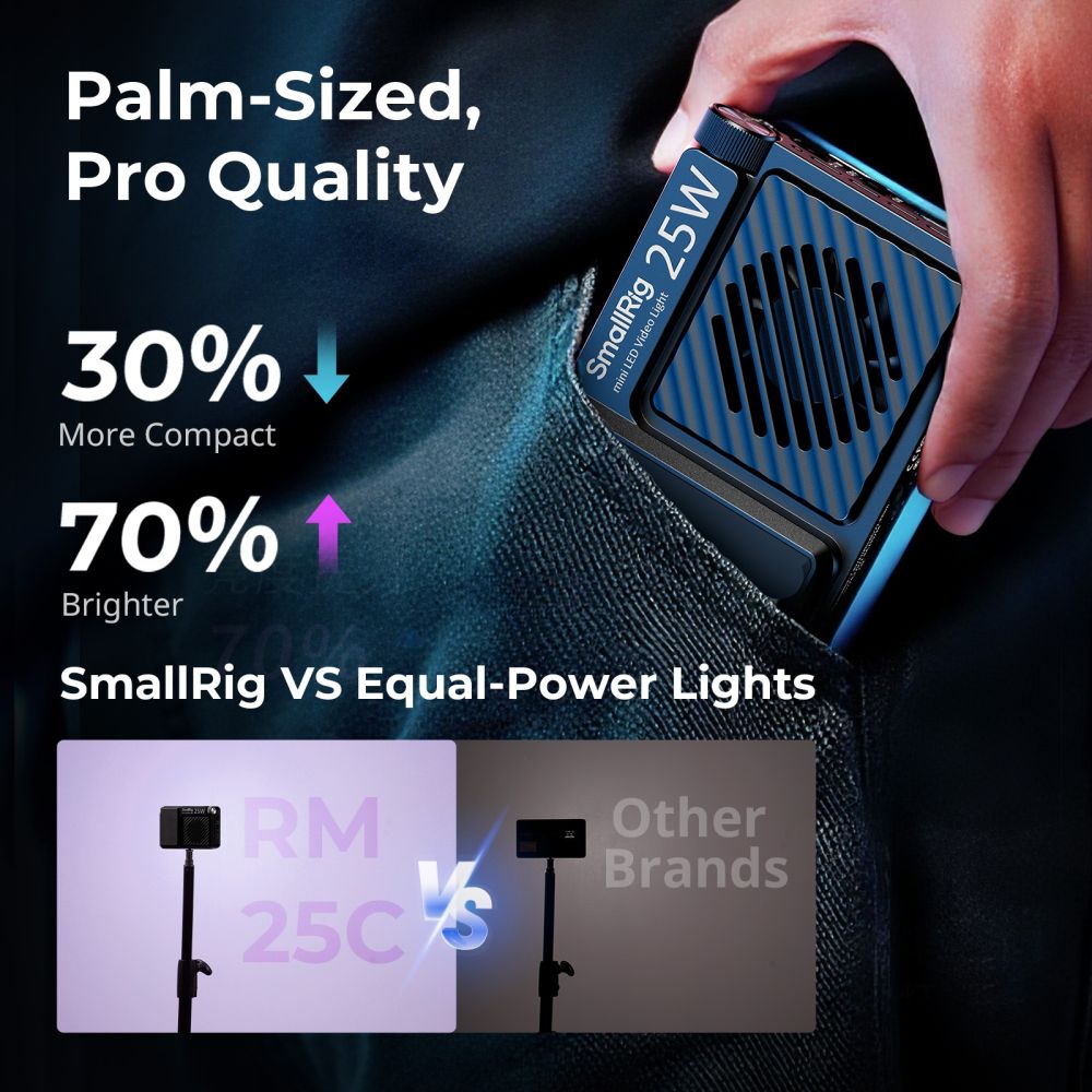 SmallRig 5357 RM 25C Mini lampe vidéo LED, noire