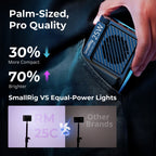 SmallRig 5357 RM 25C Mini lampe vidéo LED, noire