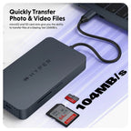 Hyper USB-C HyperDrive Dual 4K HDMI 10-in-1-Hub