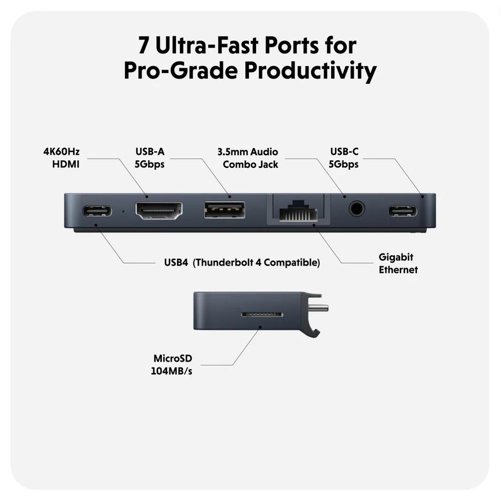 Hyper USB-C HyperDrive Duo Pro Hub 7 en 2 - bleu
