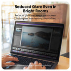 Hyper HyperShield Blickschutzfilter für MacBook Air 15"