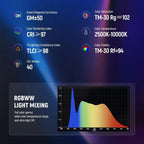 Neewer TL60C 20W RGB LED Leuchtstab