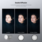 Neewer SF85Q 85 cm Parabol-Softbox