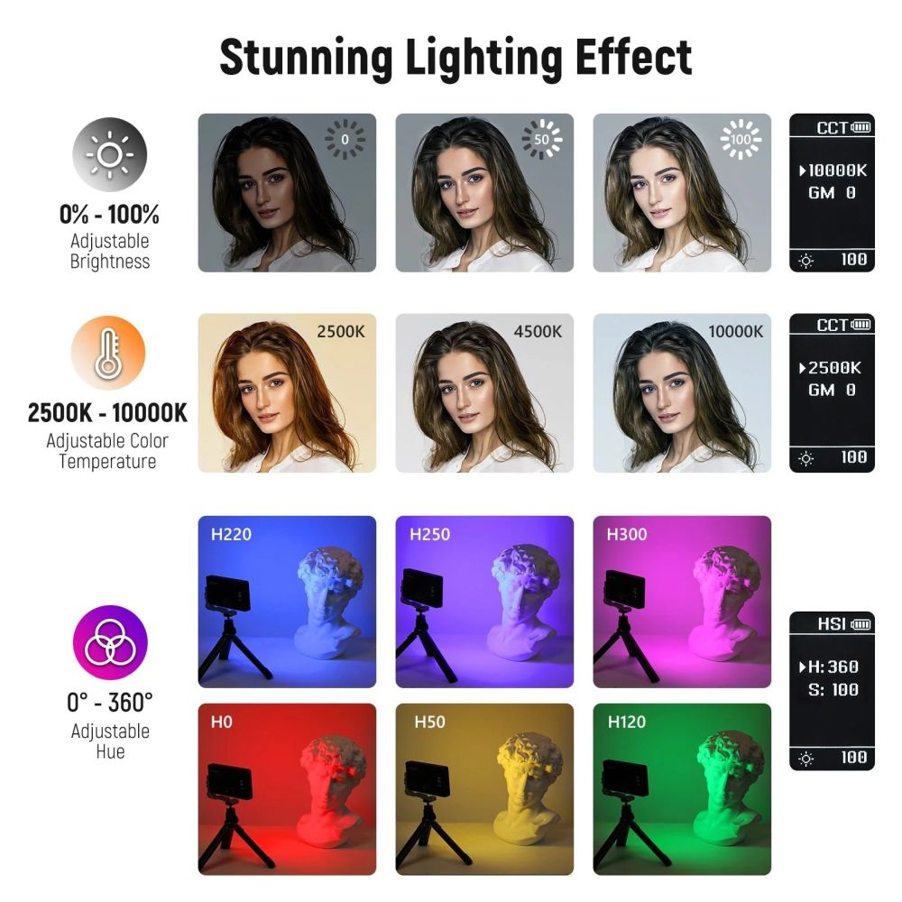 Neewer SL90 Pro 12 W Lampe LED RGB