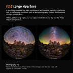 AstrHori 6mm f/2.8 Full-Frame Circular Fisheye lens Nikon Z-mount