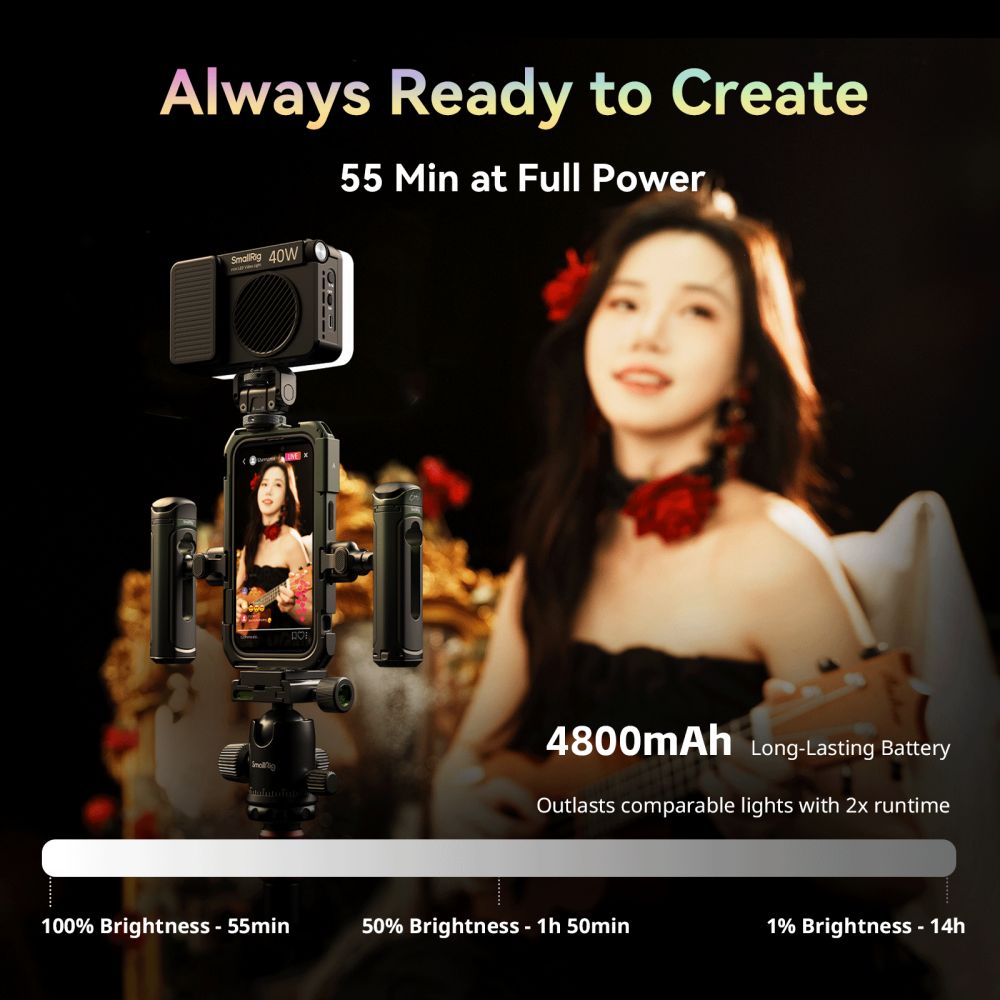 SmallRig 5359 RM 40C Mini lampe vidéo LED