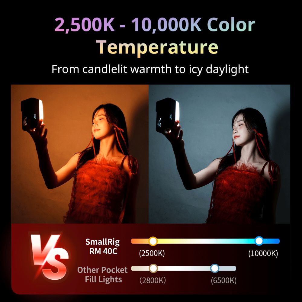 SmallRig 5359 RM 40C Mini lampe vidéo LED
