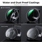 K&F Concept variable ND filter ND2-ND32 Nano X - 72mm