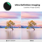 K&F Concept Variabler ND-Filter ND8-128 Nano X magnetisch 72mm
