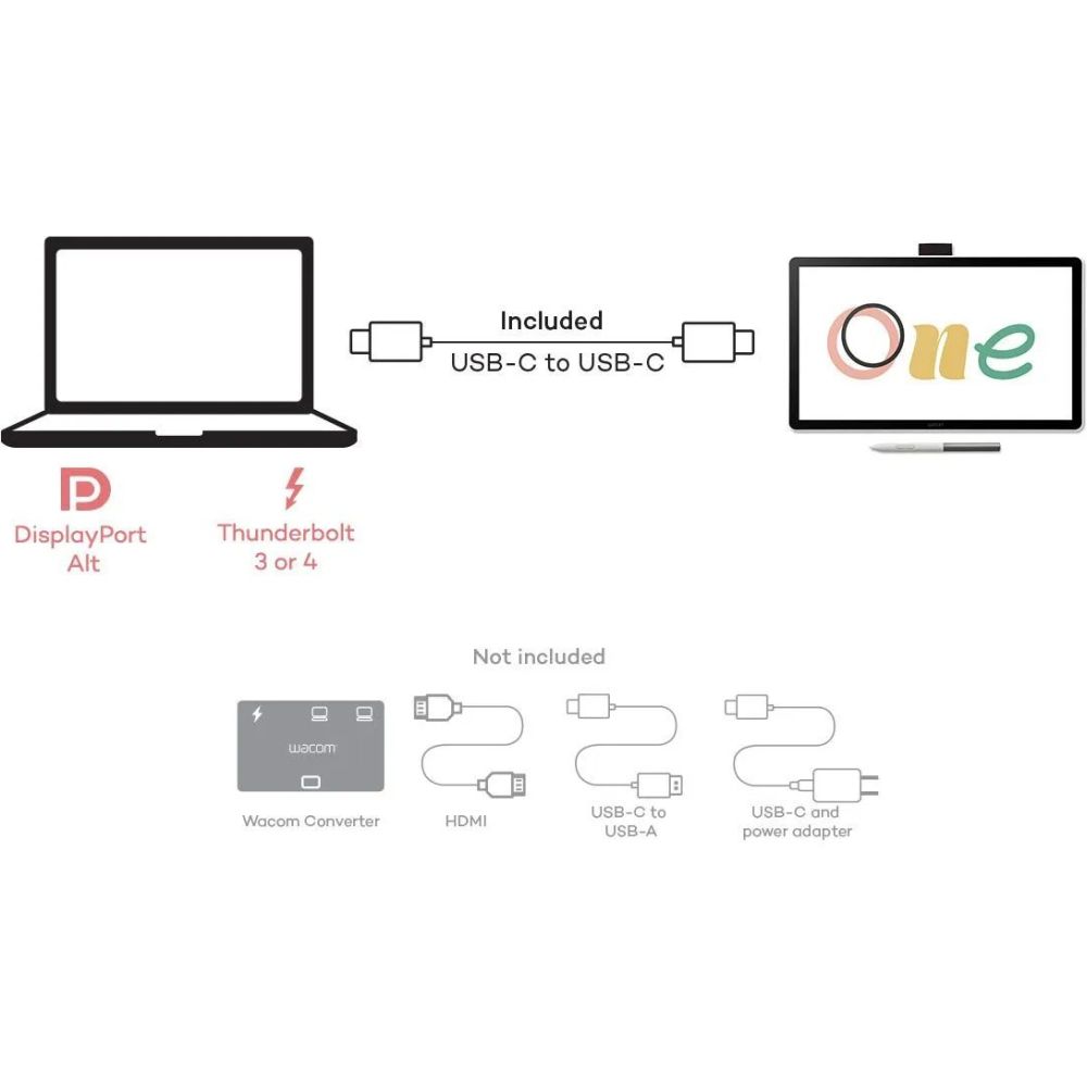 Wacom One 14 Tablette graphique