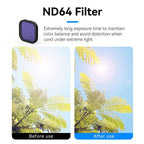 Telesin ND64 Filtre d'objectif pour GoPro Hero 13
