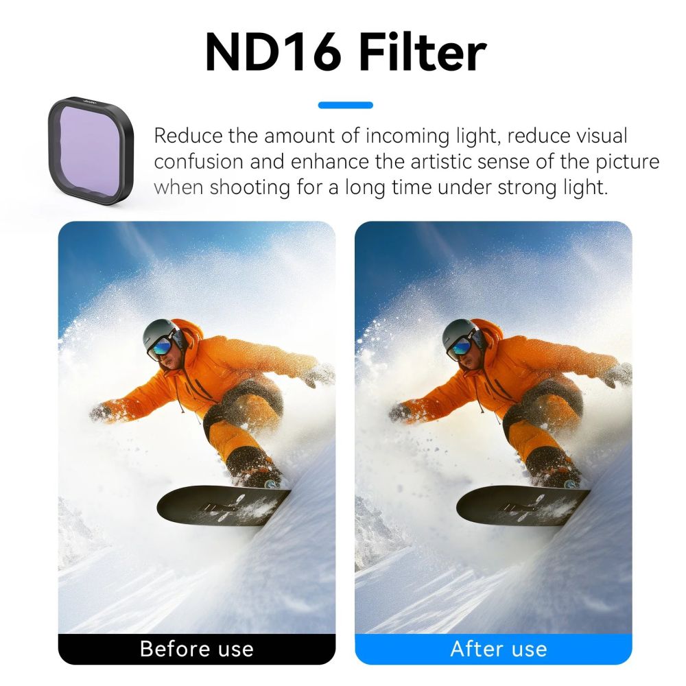 Telesin CPL+ND8/16/32 Lens Filter Kit for GoPro 13