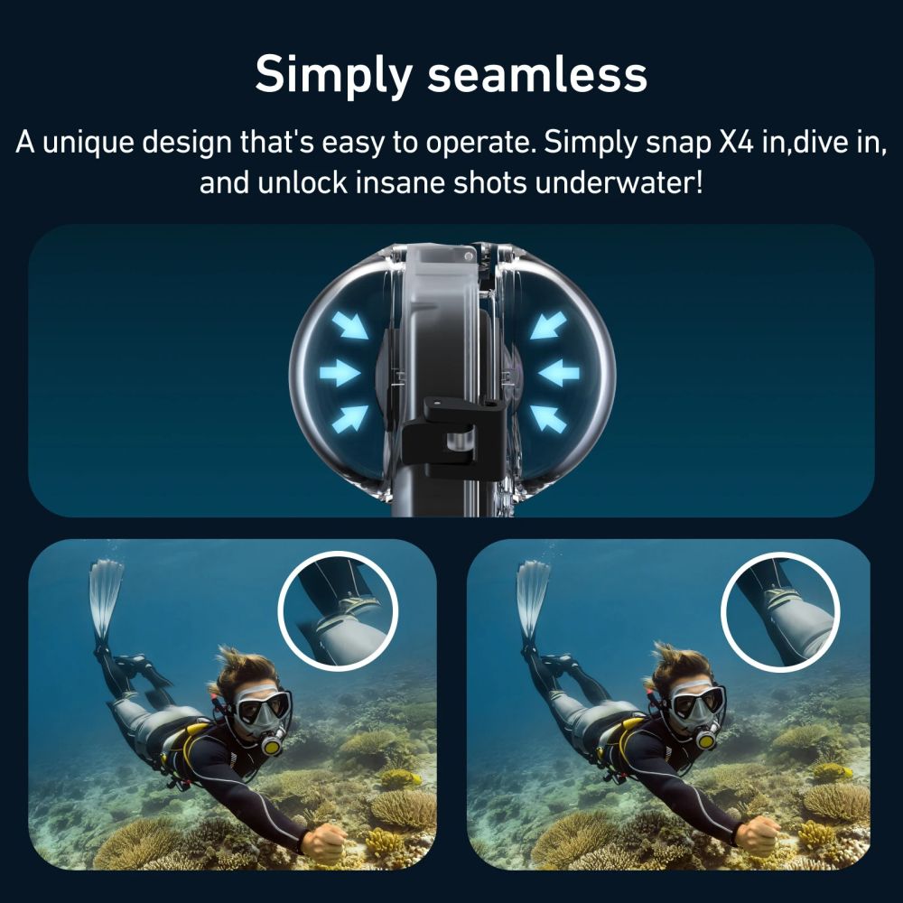 Telesin Invisible Dive Case for Insta360 X4