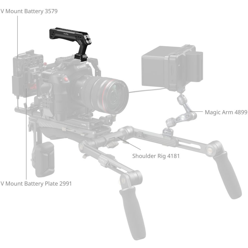 SmallRig 5632 HawkLock H21 Poignée supérieure à dégagement rapide