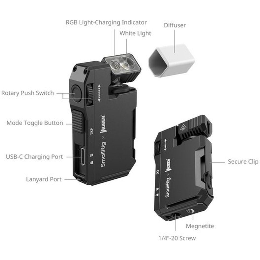 SmallRig 5710 Thumb EDC-Taschenlampe