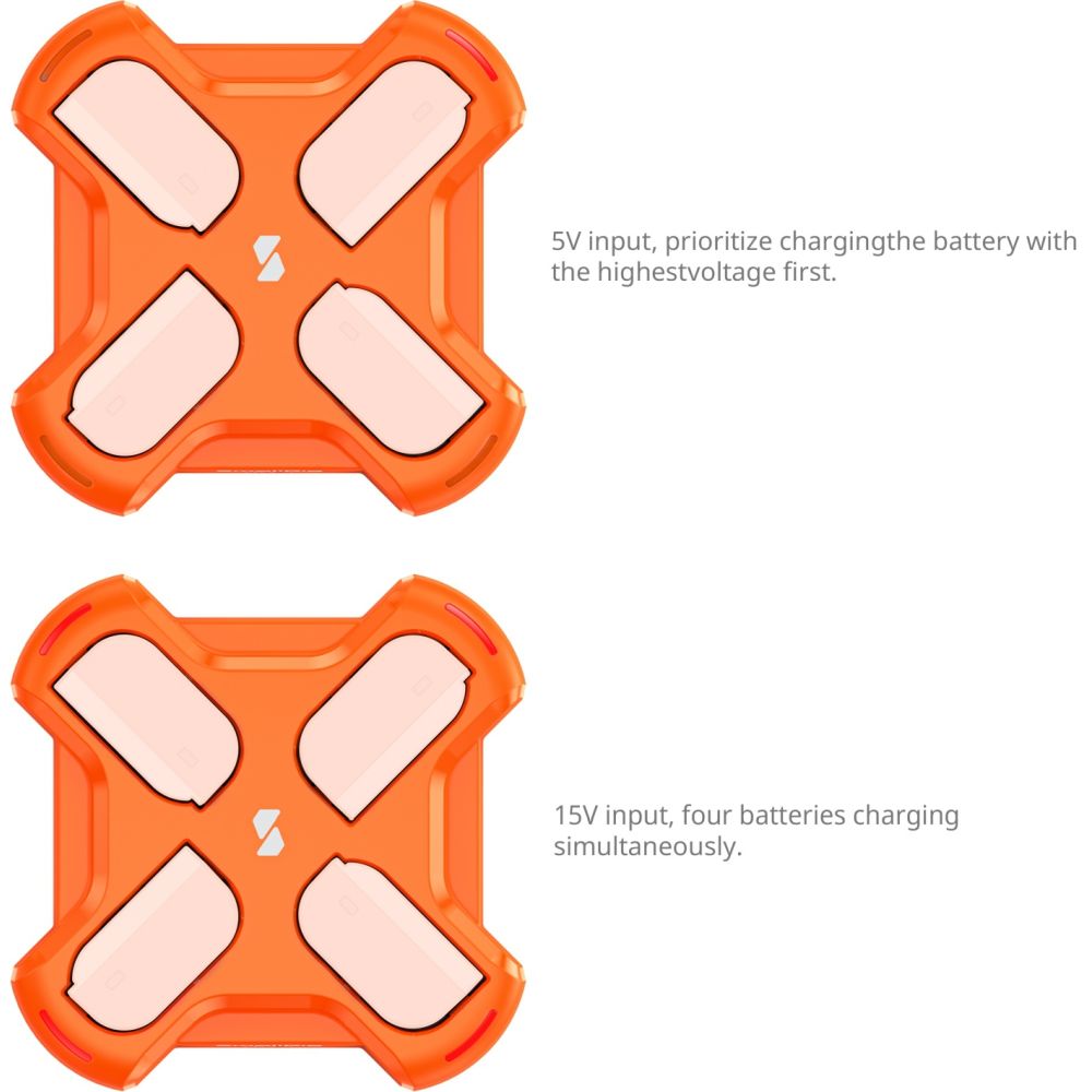 SmallRig 5748 Chargeur de batterie pour appareil photo à quatre canaux pour DMW-BLK22