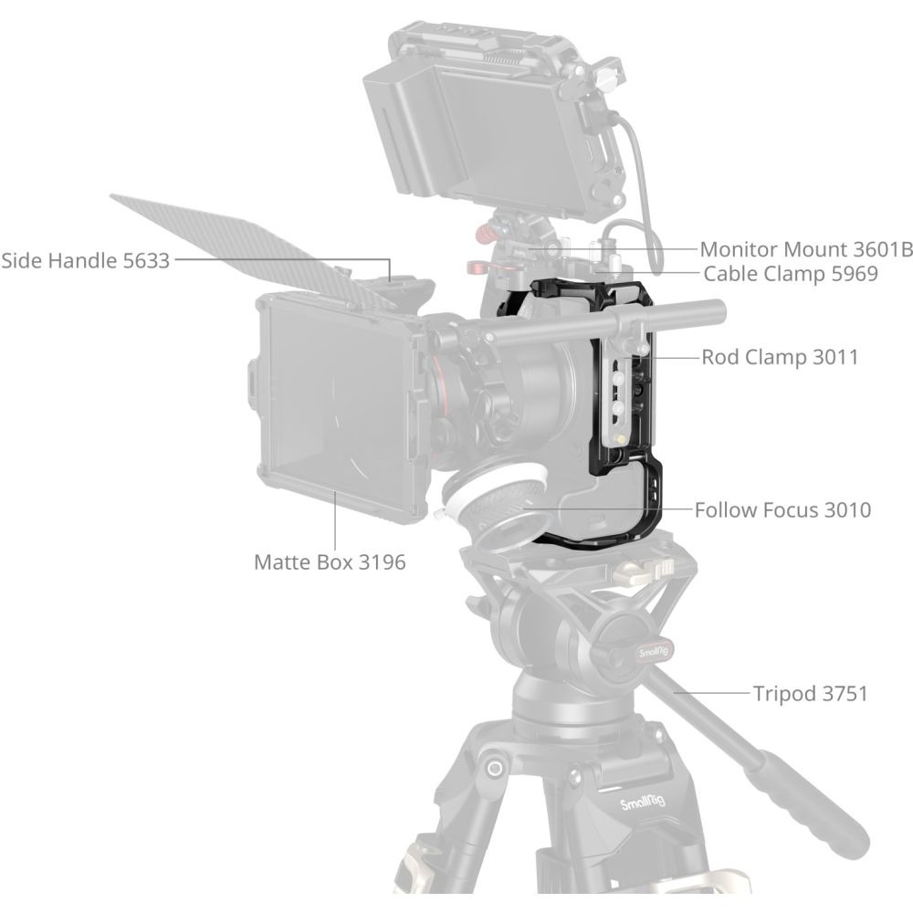 SmallRig 5954 Cage à dégagement rapide « HawkLock » pour Canon EOS R6 Mark III / R6 Mark II