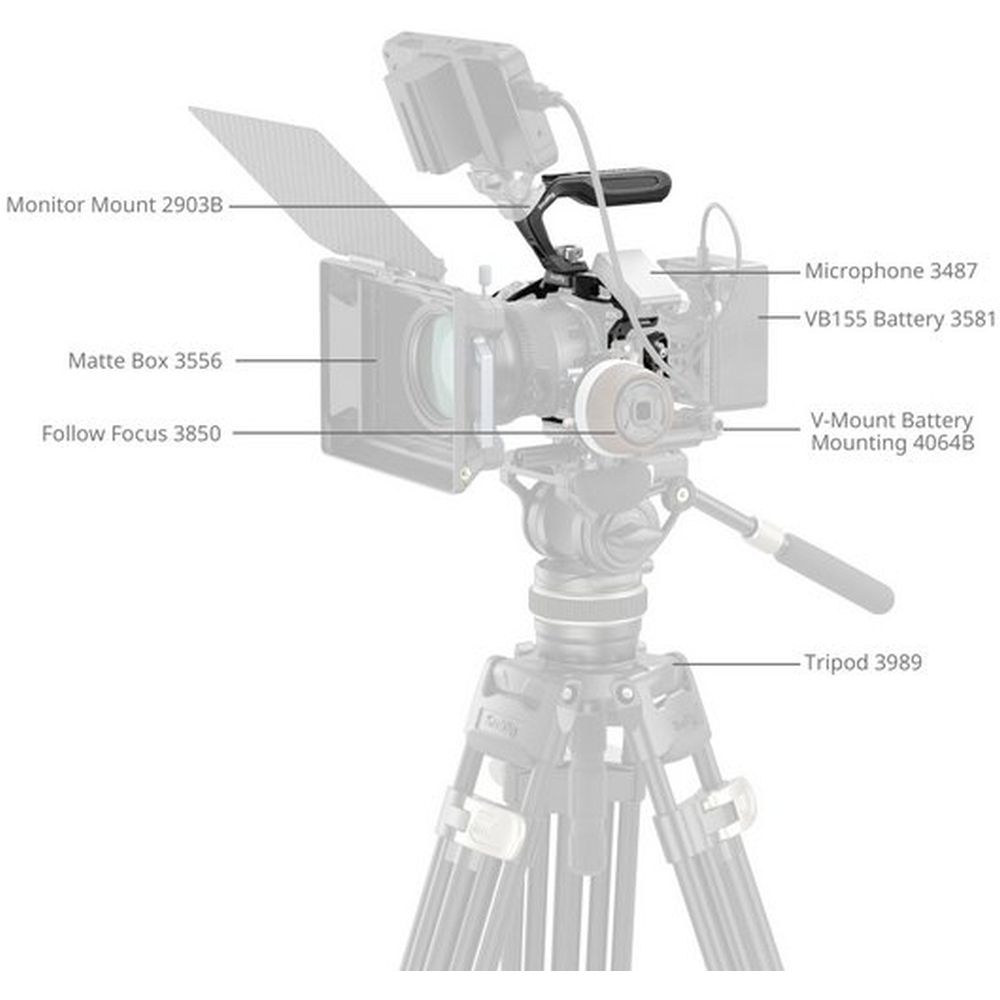 SmallRig 5960 Kit Cage « Noir Mamba » pour Canon EOS R6 Mark III / R6 Mark II