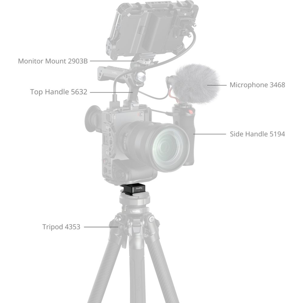SmallRig 5802 Arca-Type Quick Release Plate