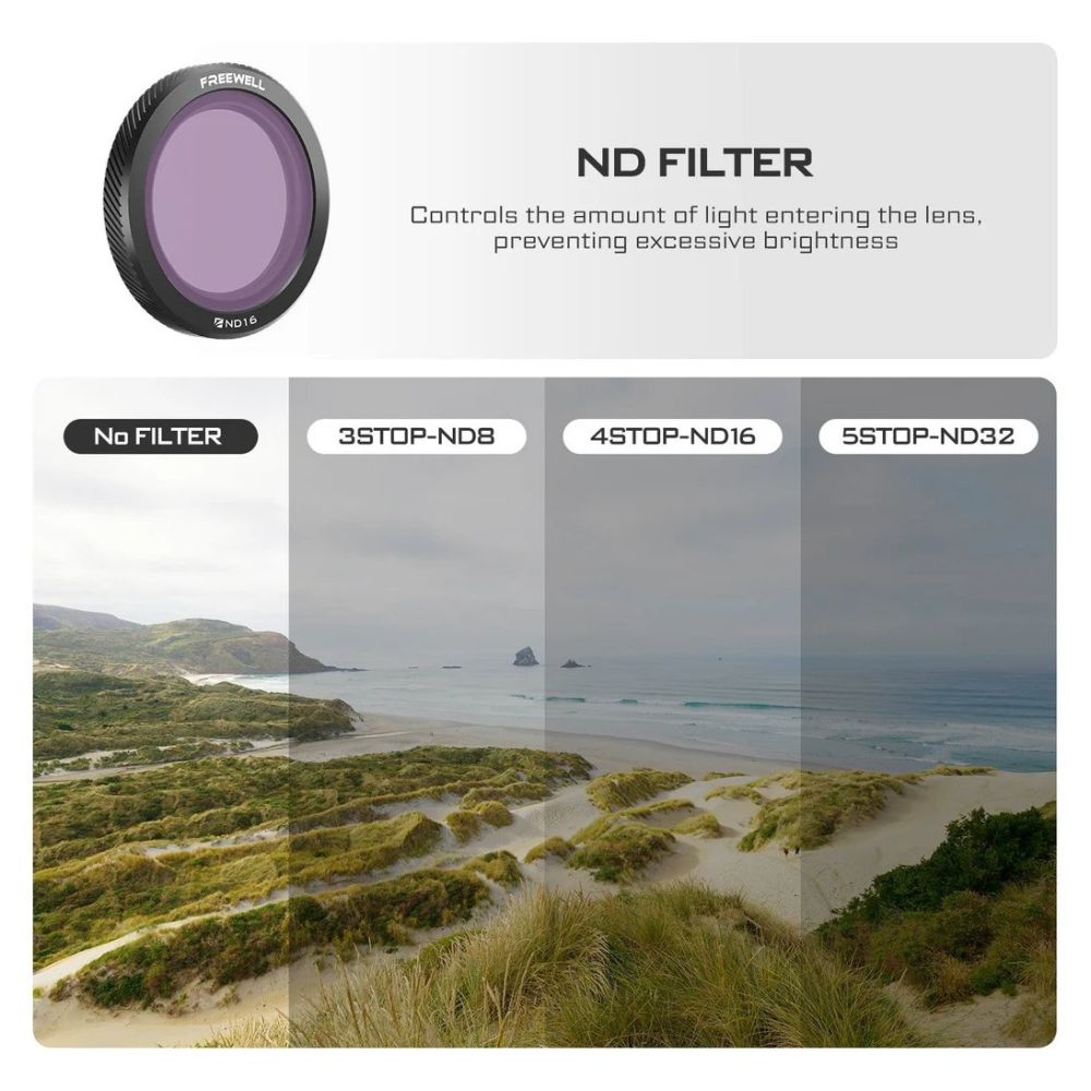Freewell DJI Neo Filtres ND magnétiques Standard Day - Lot de 3