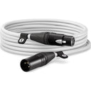 RØDE XLR6M blanc
