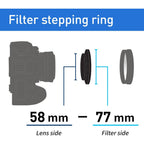 Kenko Stepping Bague 58mm - 77mm