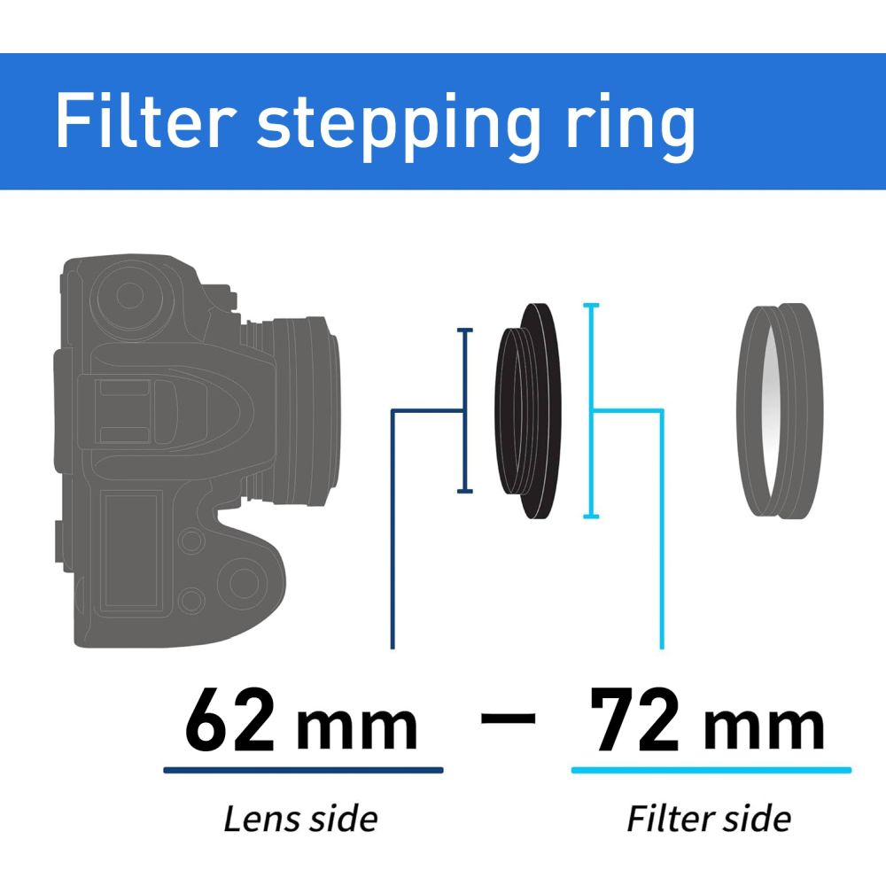 Kenko Stepping Bague 62mm - 72mm