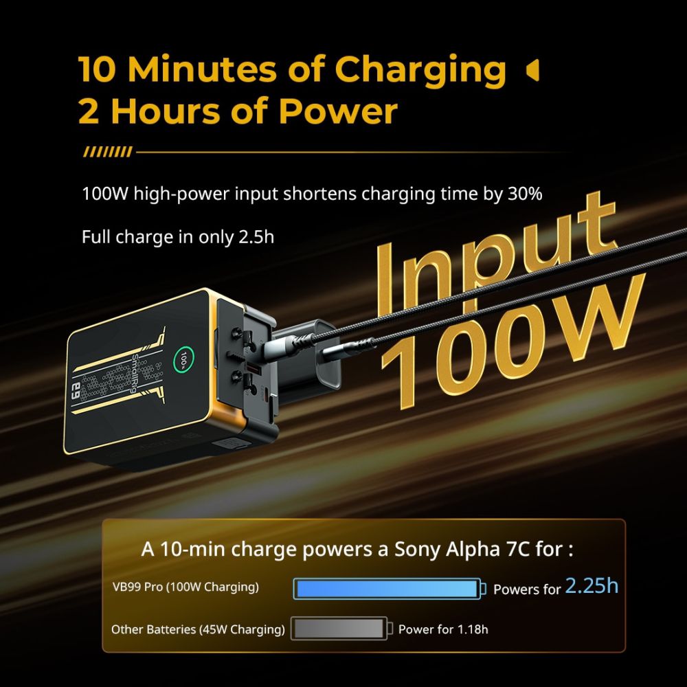 SmallRig 5527 VB99 Pro Batterie à V-Mount (édition BumbleBee)