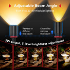 SmallRig 5796 RM 03 Makrofotografie LED-Videoleuchten-Set (2er-Pack)