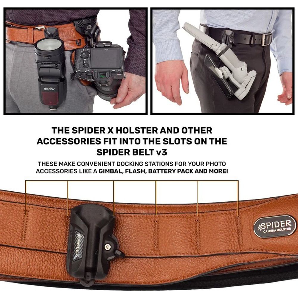Spider X Pro Grip Kit V3