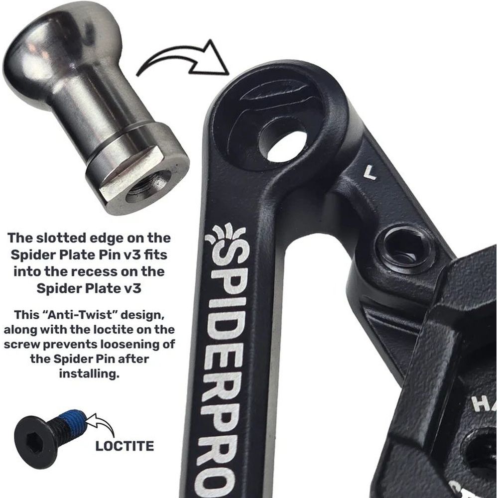 Spider SpiderPro Plate (Left+Right) v3