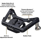 Spider SpiderPro Plate (Left+Right) v3
