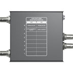 Blackmagic Fairlight Interface moniteur HDMI