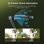 SmallRig 5508 Support d'amortisseur portatif