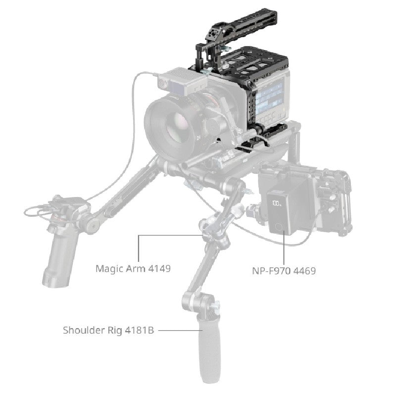SmallRig 5281 Cage Kit pour Blackmagic PYXIS 6K / 12K