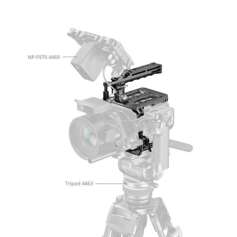 SmallRig 5281 Cage Kit pour Blackmagic PYXIS 6K / 12K