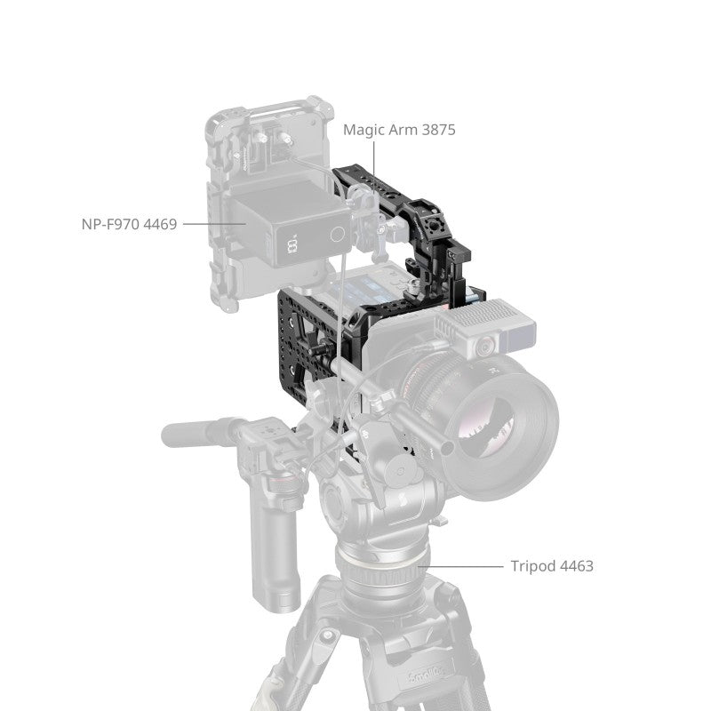 SmallRig 5281 Cage Kit pour Blackmagic PYXIS 6K / 12K