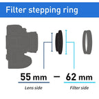 Kenko Stepping Ring 55mm - 62mm