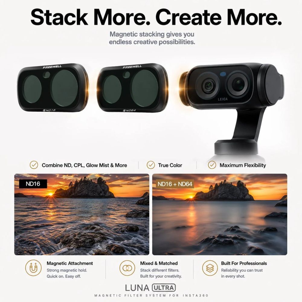 Freewell Insta360 Luna Ultra Filtres - Journée standard - Lot de 4