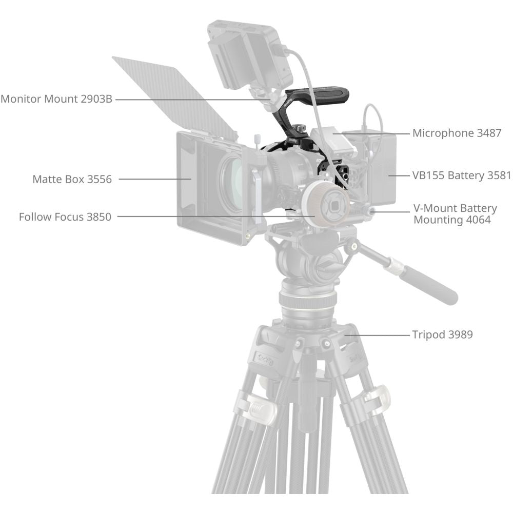 SmallRig 6652 Kit Cage « Noir Mamba » pour Canon EOS R6 Mark II