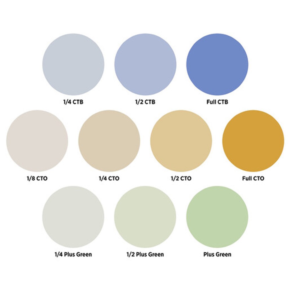 Westcott Optical Spot by Lindsay Adler Gel Pack 2: Colour Correction (10 Pack)