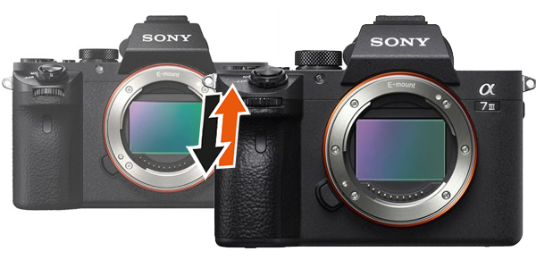 Sony A7 Mark III voor Sony A7 Mark II